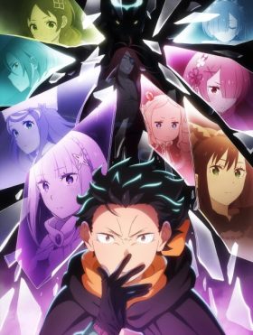 Re:ZERO -Starting Life in Another World- Season 4 Hindi Dubbed